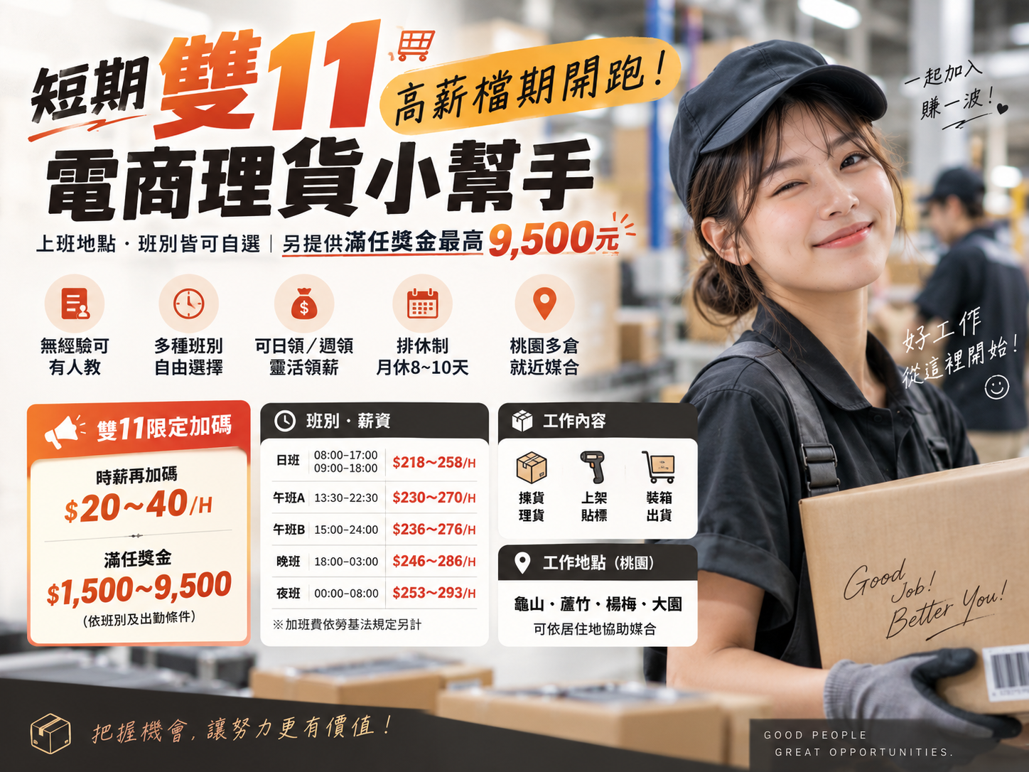 【短期雙11高薪檔期開跑】電商理貨小幫手｜上班地點班別皆可自選｜另提供滿任獎金最高9,500元